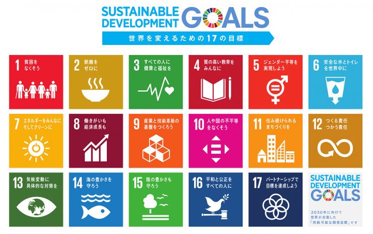 SUSTAINABLE DEVELOPMENT GOAL 世界を変えるための17の目標